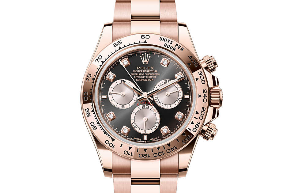 The cosmograph daytona price sale